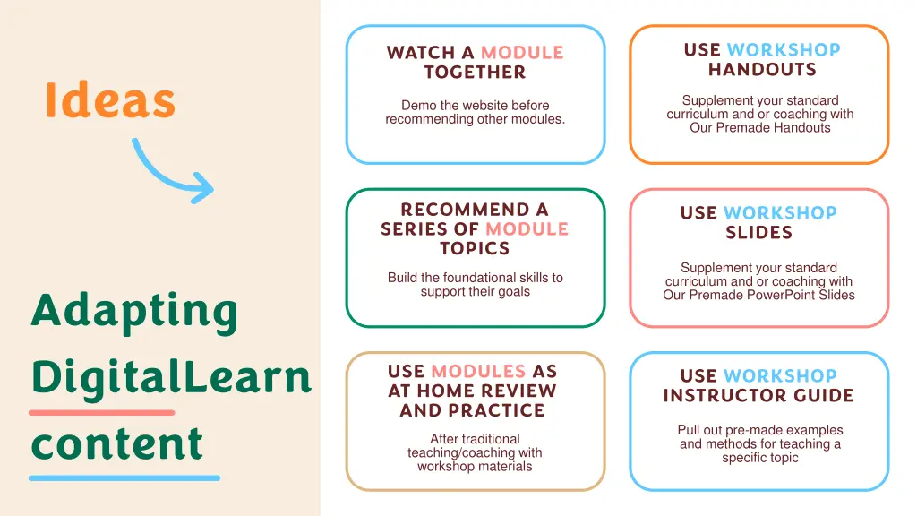 use workshop handouts
