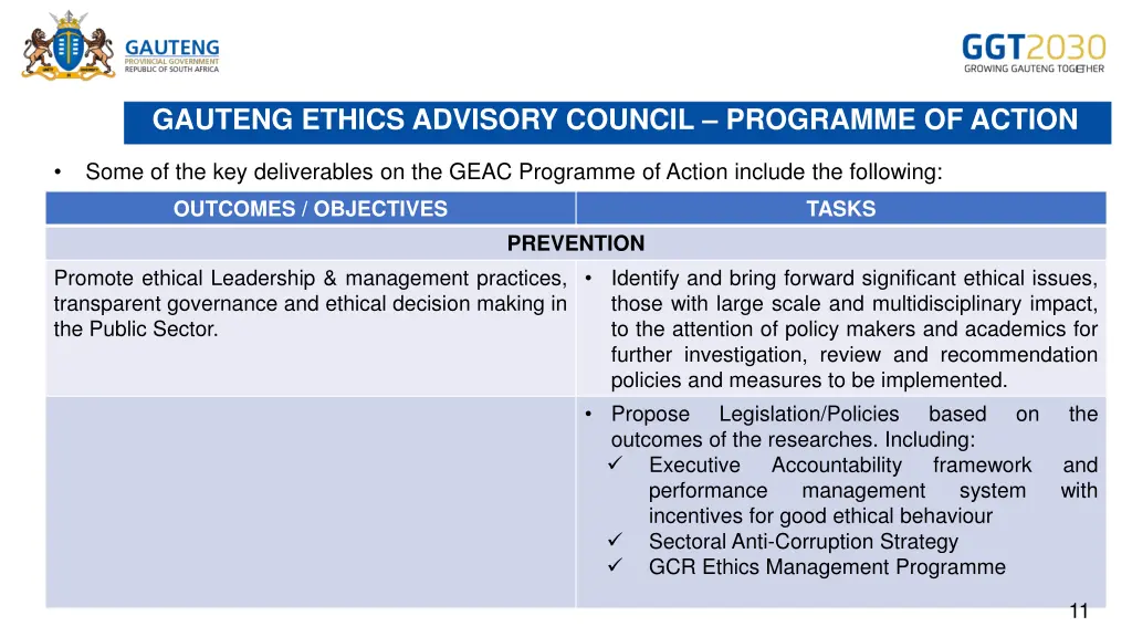 gauteng ethics advisory council programme