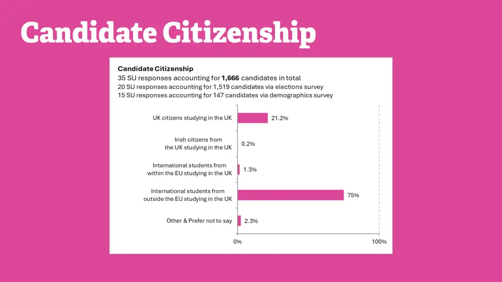 slide24