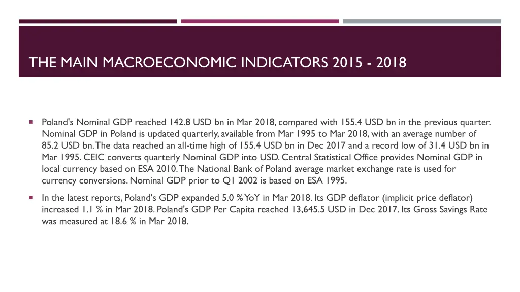 the main macroeconomic indicators 2015 2018