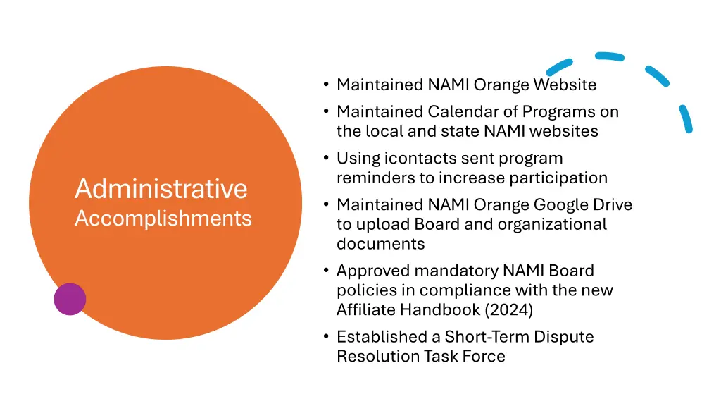 maintained nami orange website maintained