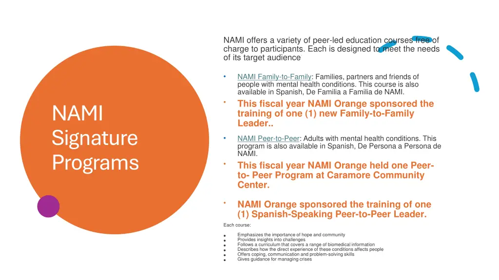 nami offers a variety of peer led education