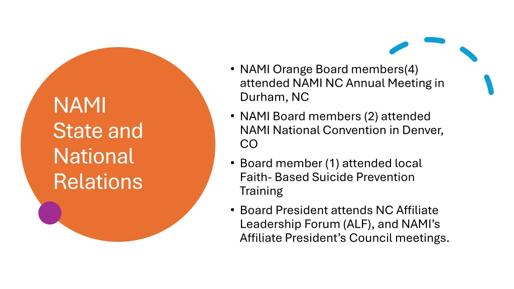 nami orange board members 4 attended nami