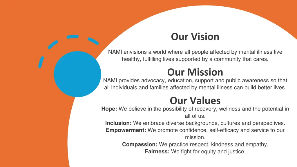 our vision