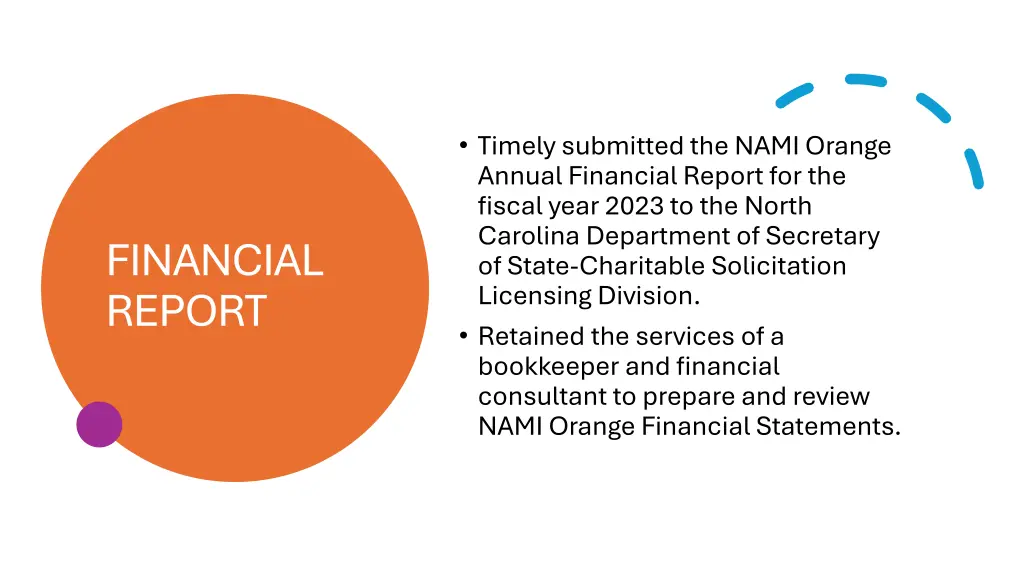 timely submitted the nami orange annual financial
