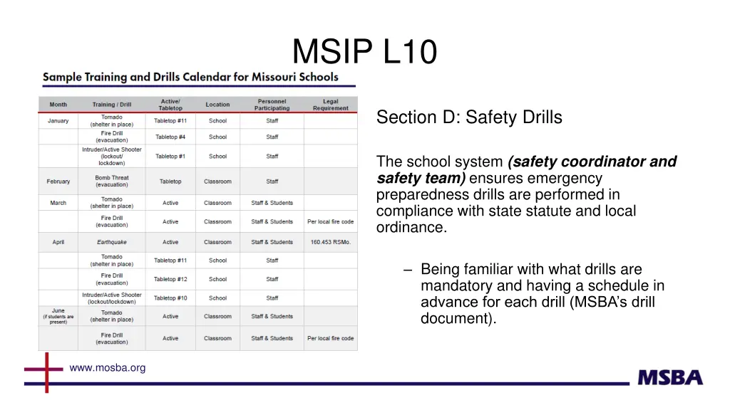 msip l10