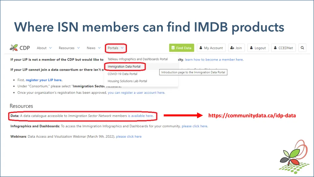 where isn members can find imdb products