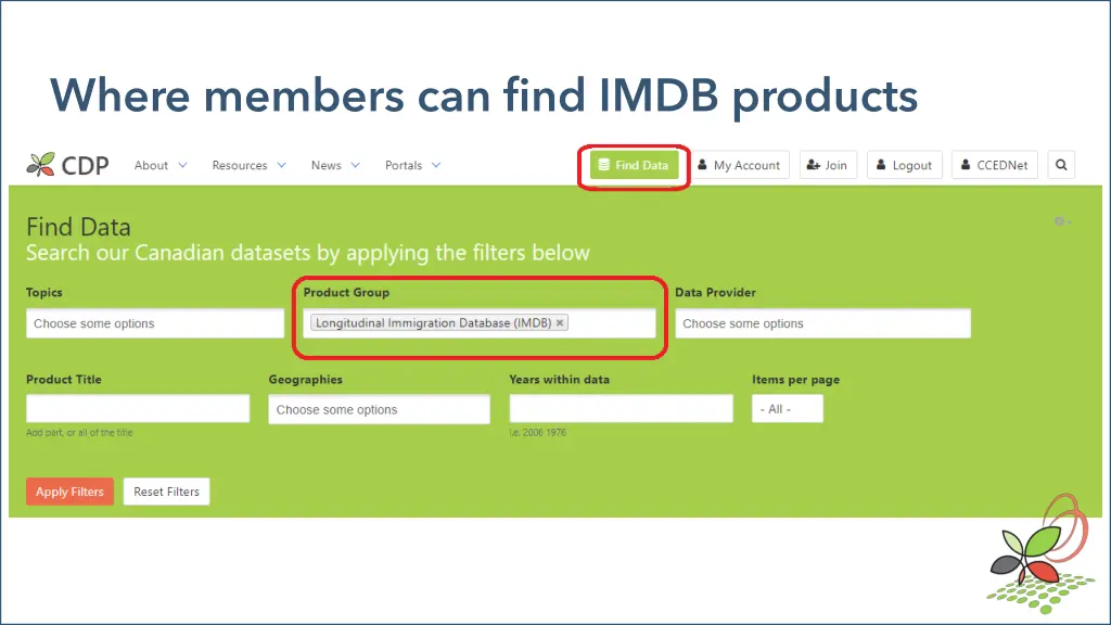 where members can find imdb products