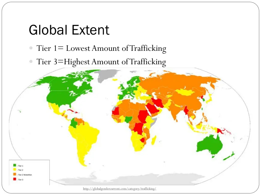 global extent