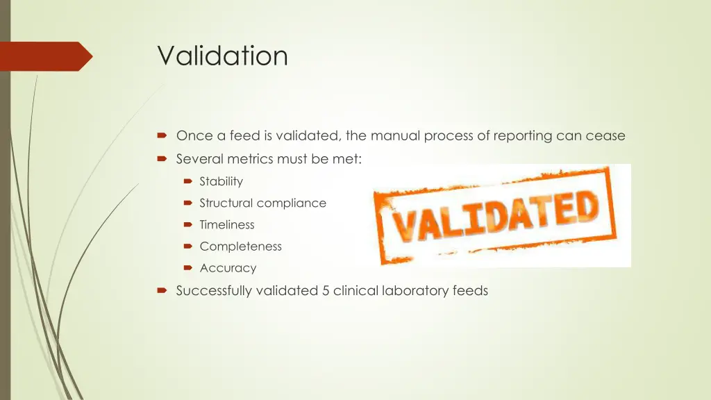 validation