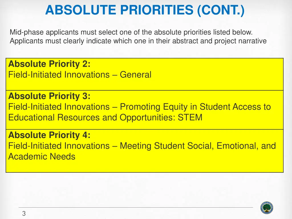 absolute priorities cont