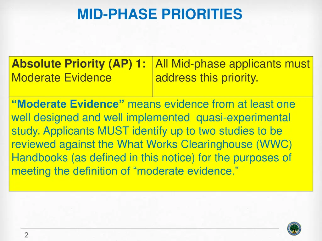 mid phase priorities