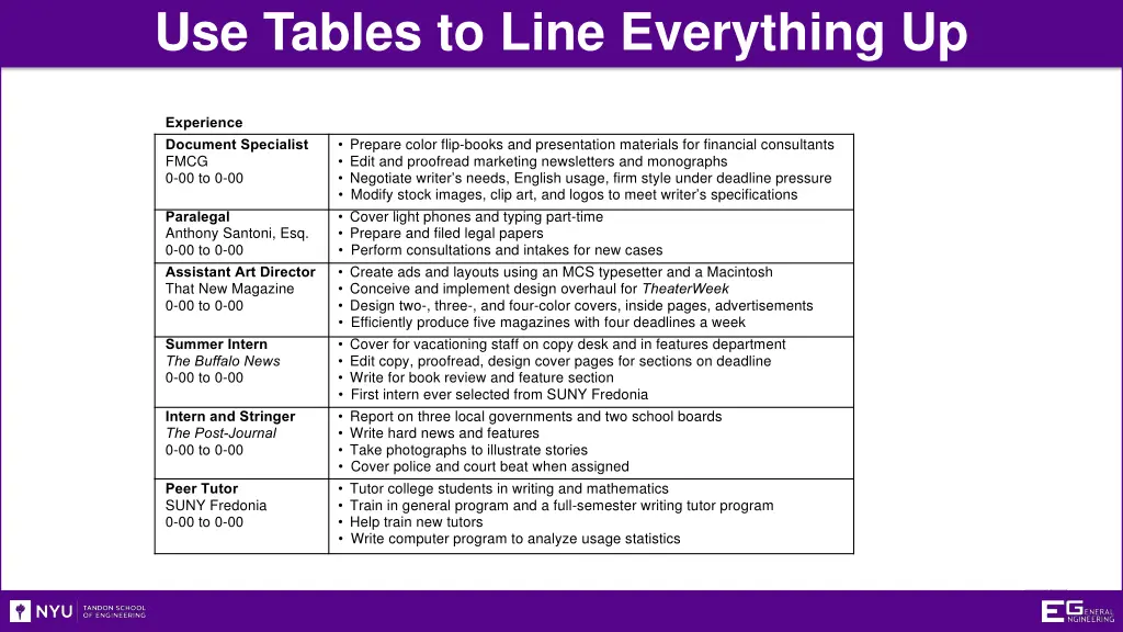 use tables to line everything up c hristopher