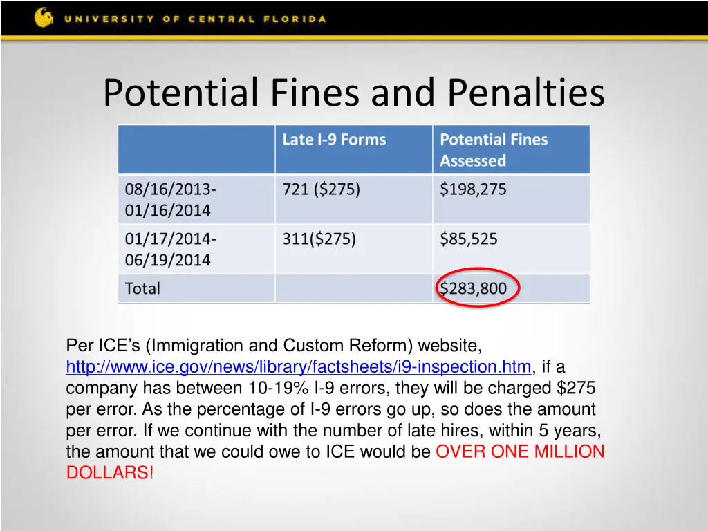potential fines and penalties