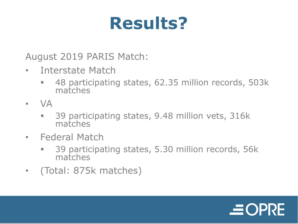 results