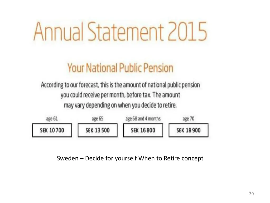 sweden decide for yourself when to retire concept