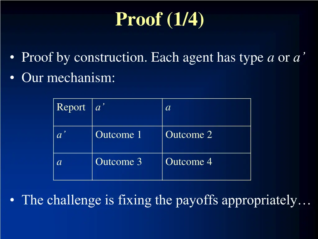 proof 1 4