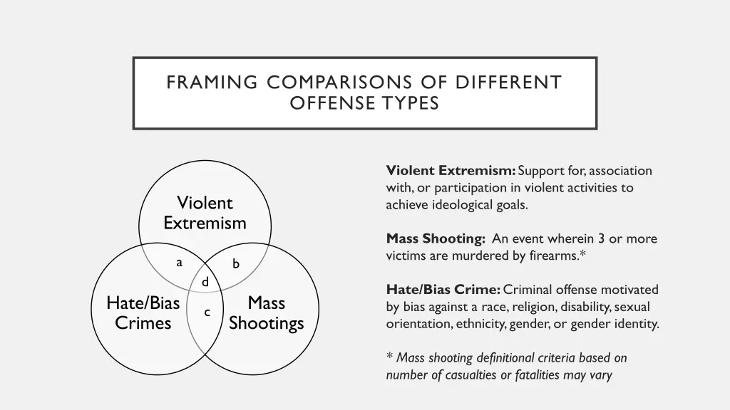 framing comparisons of different offense types