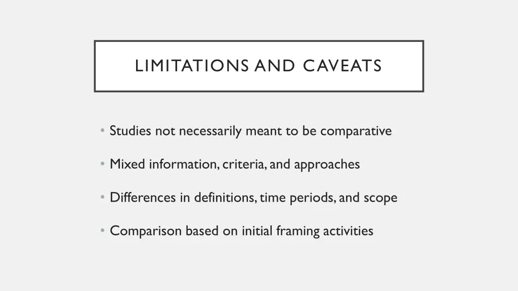 limitations and caveats