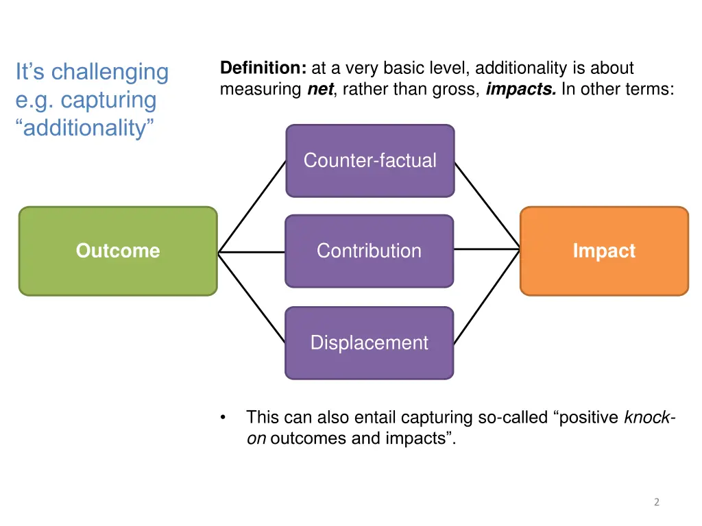 definition at a very basic level additionality