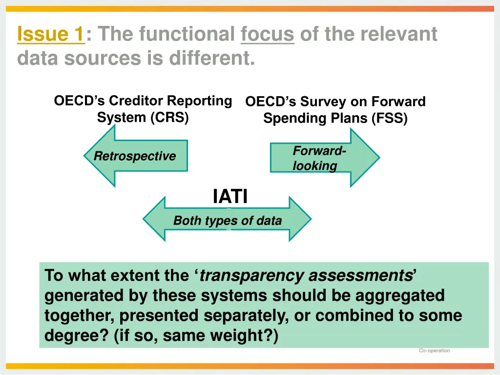 issue 1 the functional focus of the relevant data