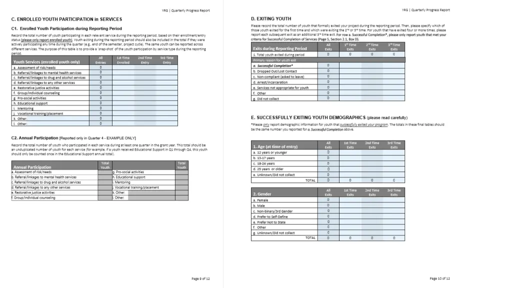 dashboards created with qpr data 4