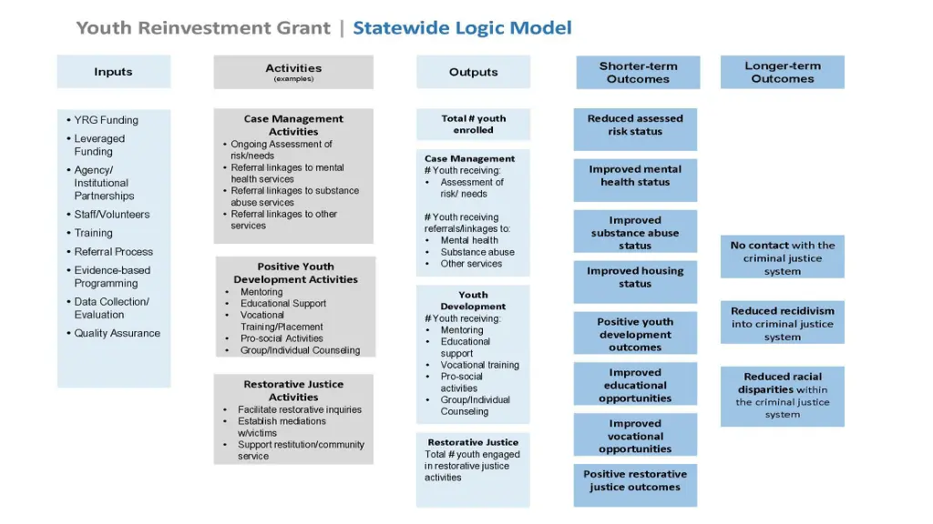slide6