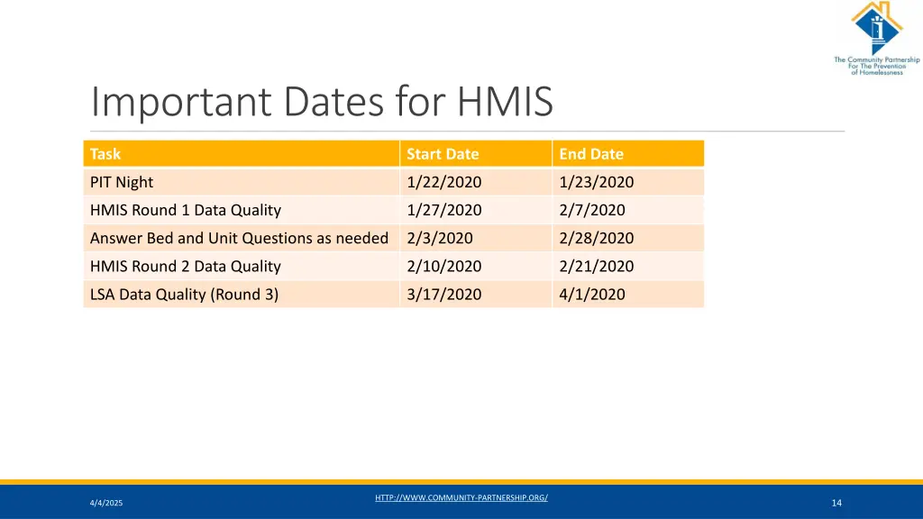 important dates for hmis