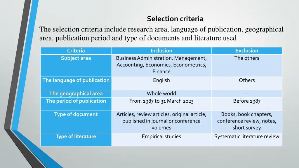 selection criteria