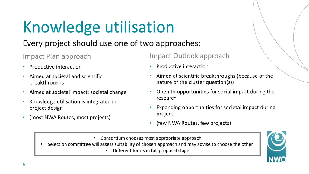 knowledge utilisation every project should