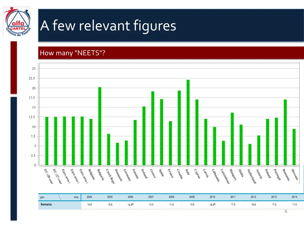 a few relevant figures 1