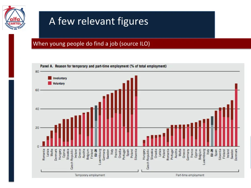 a few relevant figures 2