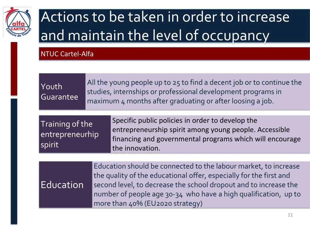 actions to be taken in order to increase