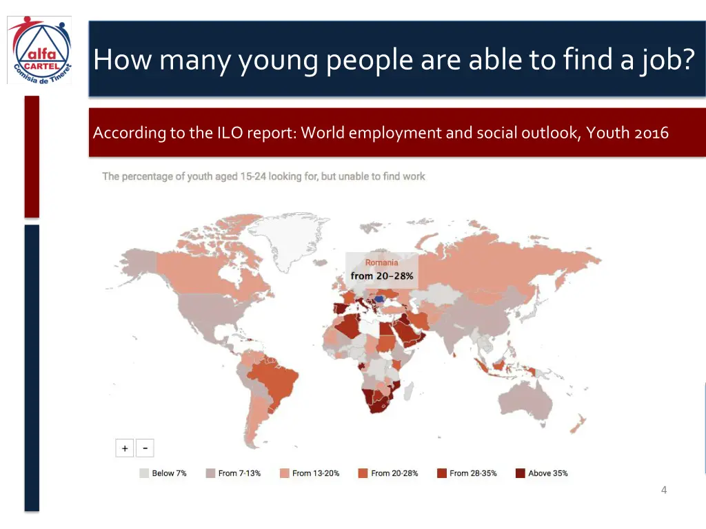 how many young people are able to find a job