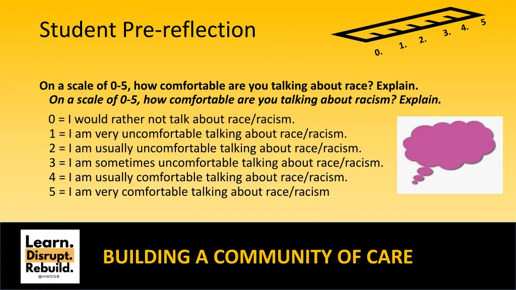 student pre reflection