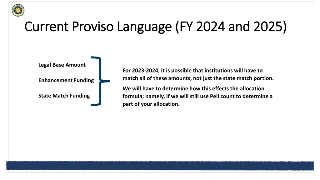 current proviso language fy 2024 and 2025 current 1