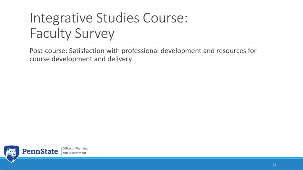 integrative studies course faculty survey