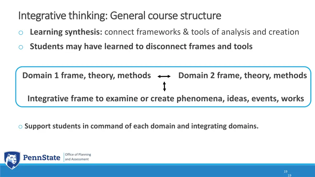 integrative thinking general course structure