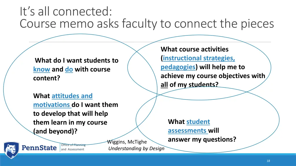 it s all connected course memo asks faculty