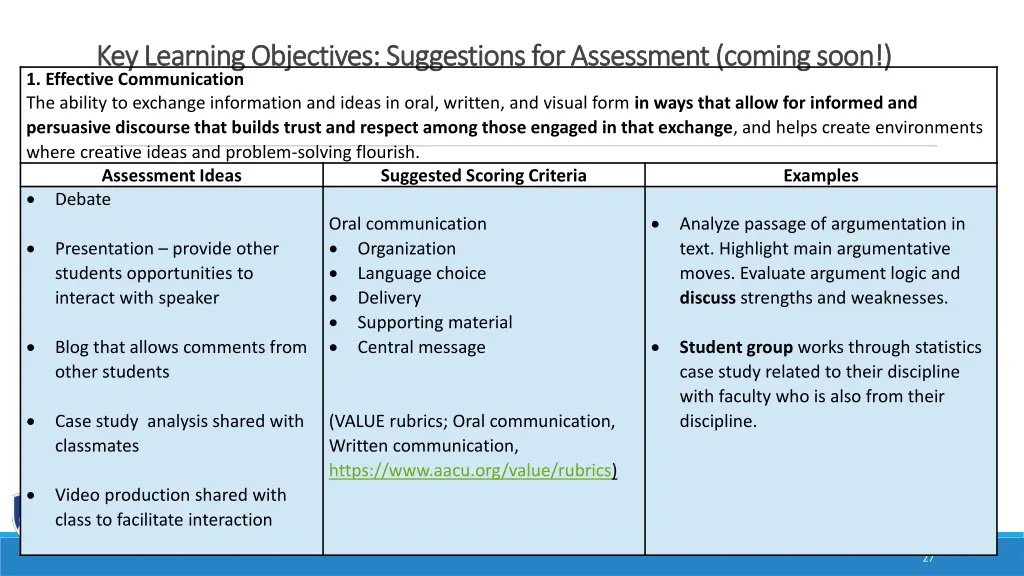 key learning key learning o objectives
