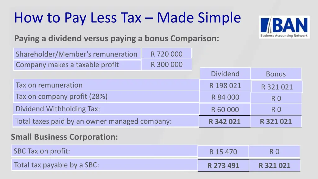 how to pay less tax made simple 12