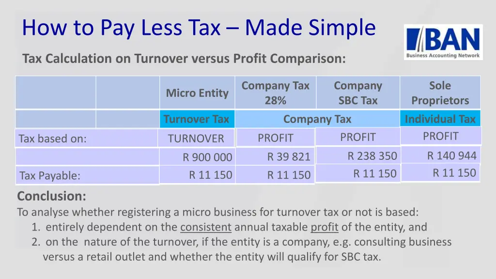 how to pay less tax made simple 5
