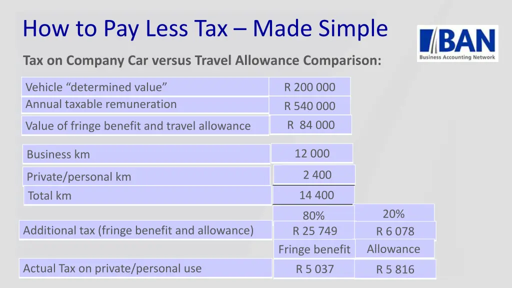 how to pay less tax made simple 6