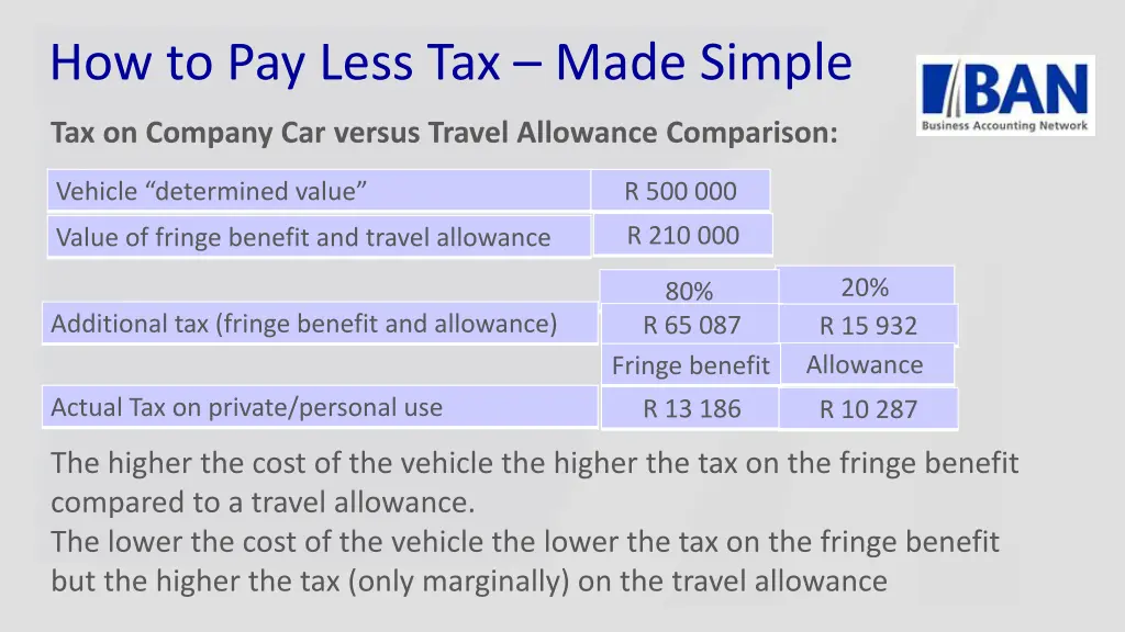how to pay less tax made simple 7