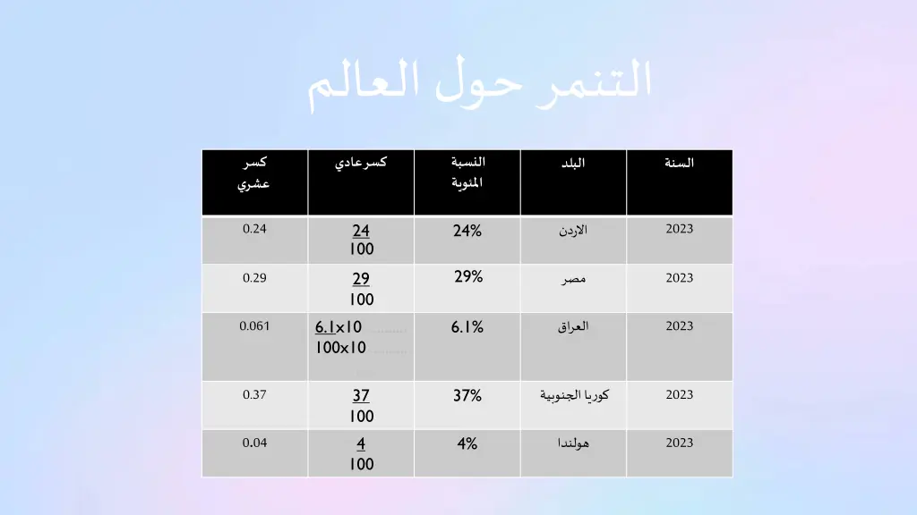 slide8