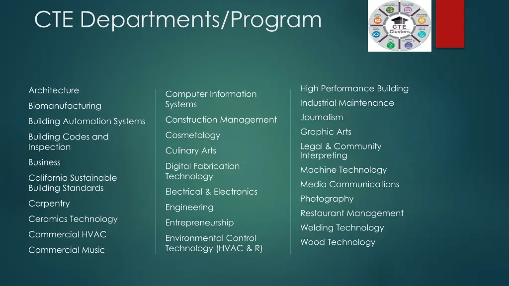 cte departments program