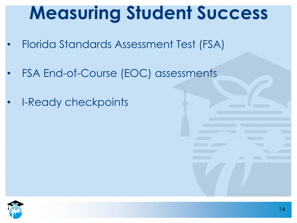 measuring student success