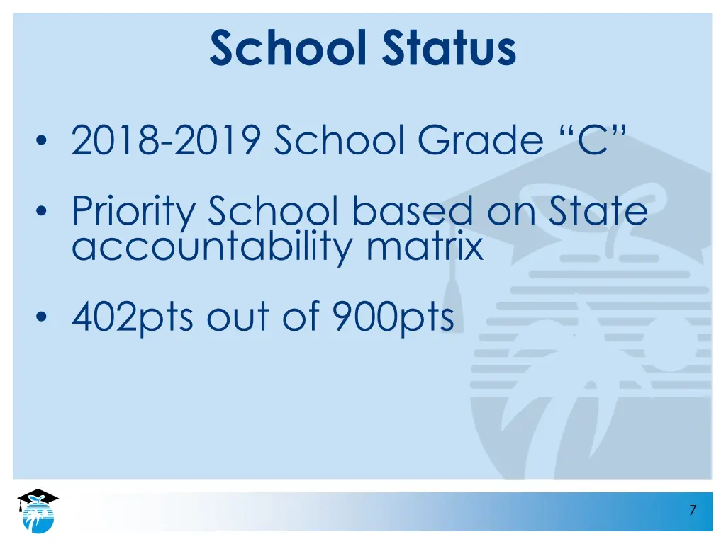 school status