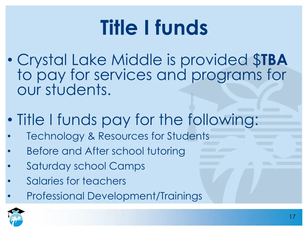 title i funds