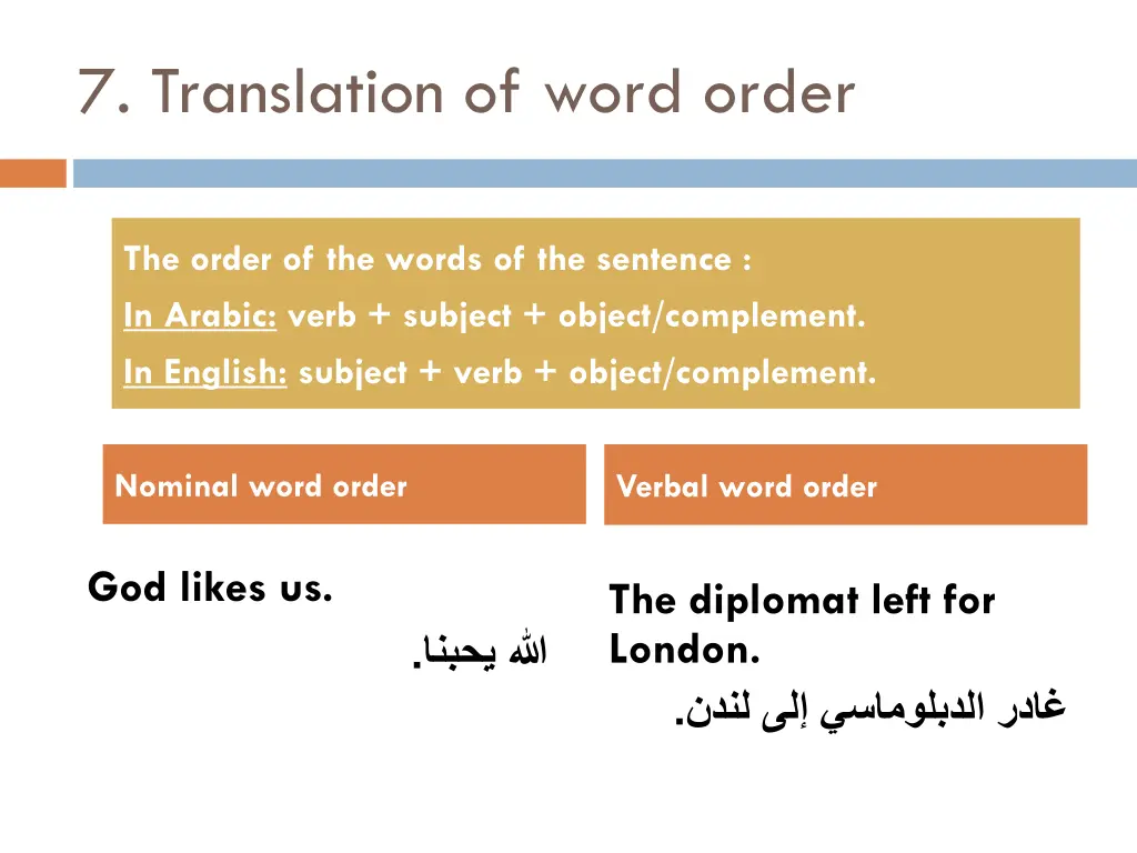 7 translation of word order